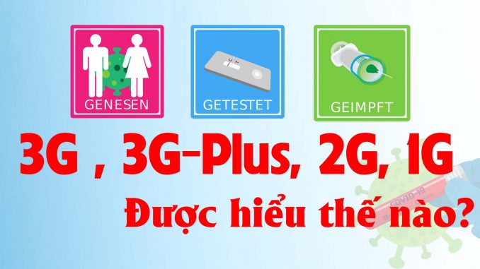1G 2G 3G